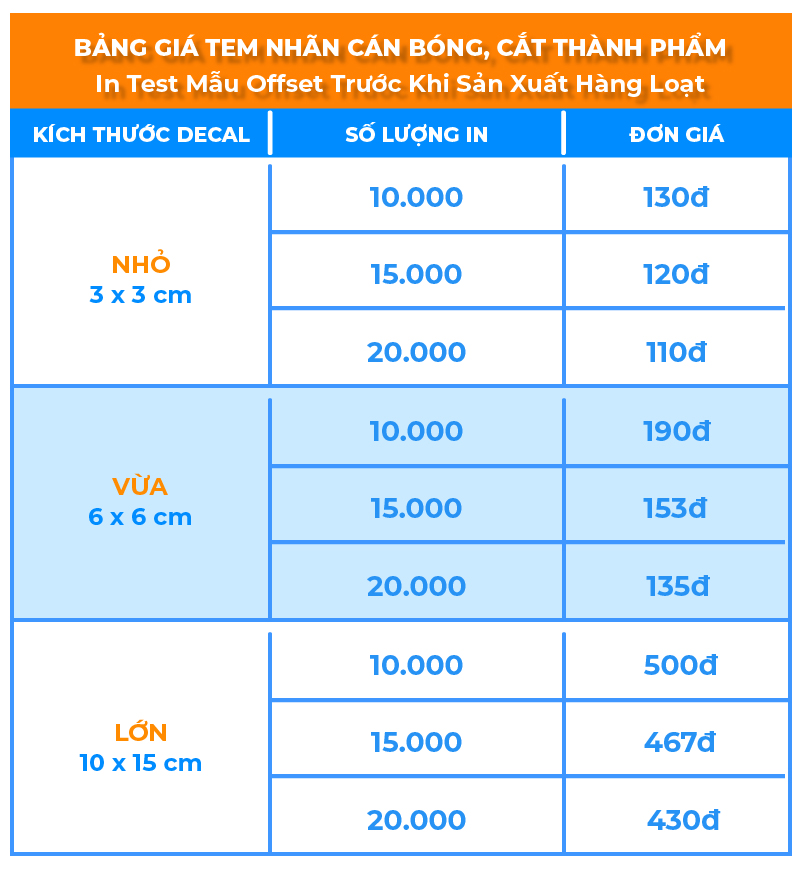 báo giá in tem nhãn giá rẻ