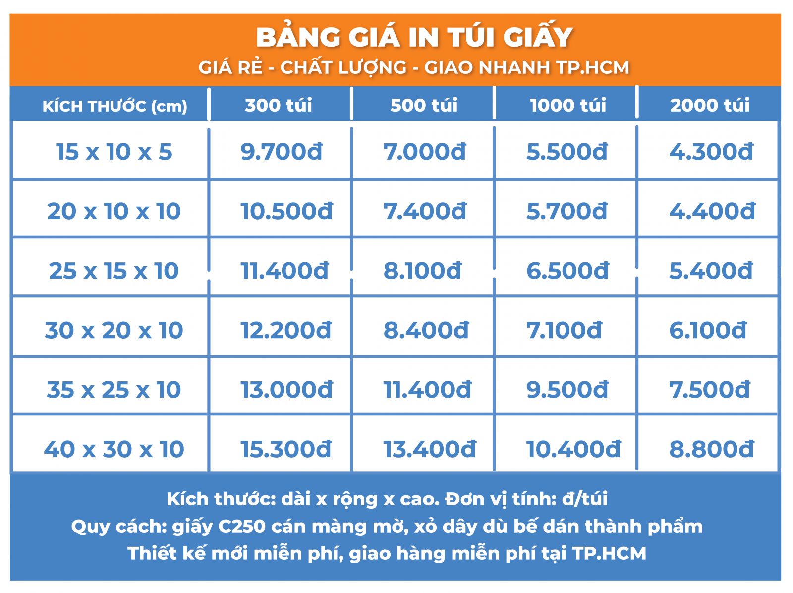 báo giá in túi giấy hcm giá rẻ